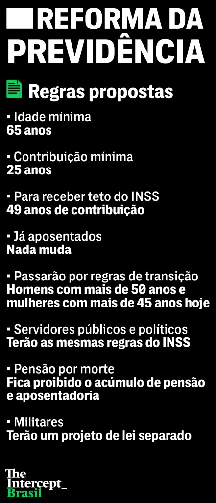 Os dois lados da proposta de Reforma da Previdência
